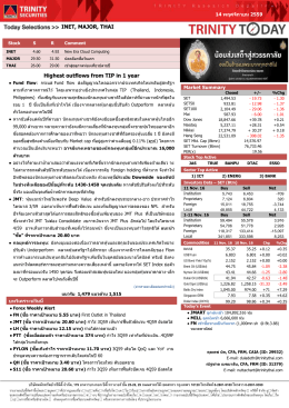 บล.ทรีนีตี้ - ThaiQuest Stock