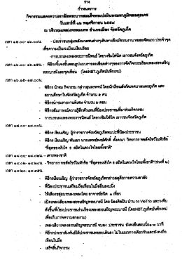 Page 1 กิจกรรมแสดงควา) rmaayaswa ཨན་དཱ་མཱ • | วันเสาร์ที่ ๑๒ พฤศจิ