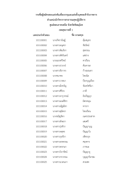 คลิกที่นี่้เพื่ออ่าน