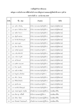 1 กรมตรวจบัญชีสหกรณ์ 2 กรมตรวจบัญชีสหกรณ์ 3 กรมต