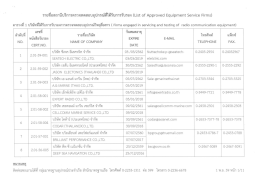 ตาราง ที่ 1