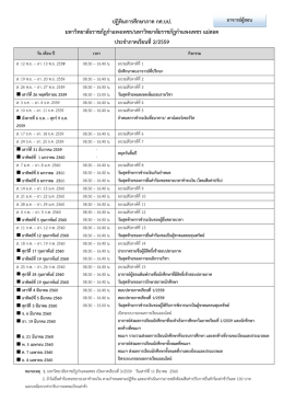 ภาคเรียนที่ 2 ปีการศึกษา 2559 ภาค กศ.บป. สำหรับอาจารย์