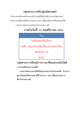 ภายในวันที่ 22 พฤศจิกายน 2559 กลุ่มสาระการเรียนรู้การงานอาชีพและ
