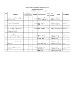 องค์ความรู้ ถ่ายทอด 1 รถเข็นคนพิการควบคุมด้วย