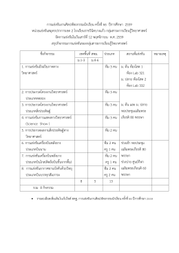 การแข่งขันงานศิลปหัตถกรรมนักเรียน ครั้งที่66