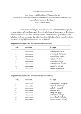 - ประกาศคณะดนตรีและการแสดง