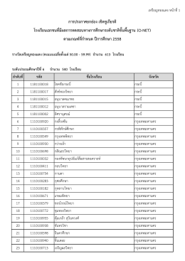 รางวัลเหรียญทองแดง - สำนักงานคณะกรรมการส่งเสริมการศึกษาเอกชน