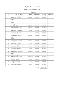 รายชื่อผู้ได้รับเงิน งบกิจการให้กู้เงิน เลขรับที่ 918