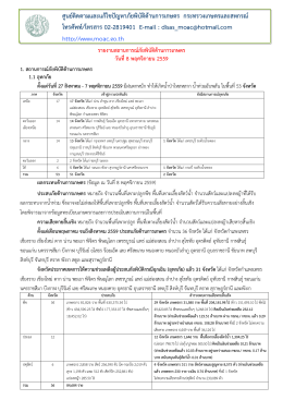 ศูนย์ติดตามและแก้ไขปัญหาภัยพิบัติด้านการเก