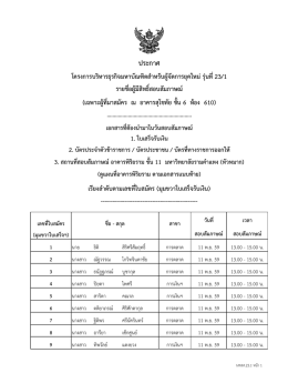 มุมขวาใบเสร็จฯ