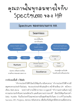 ¤Ø³ÀÒ¾ã¹·Ø¡ÅÁËÒÂã¨¡Ñº Spectrum ¢Í§ HA