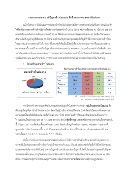 ตลาดข้าวในฮ่องกง - กรมส่งเสริมการค้าระหว่างประเทศ