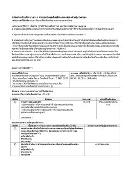 คู่มือส าหรับประชาชน : ค าขอเบ็ดเตล็ดประเภทแส