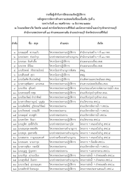 รายชื่อ