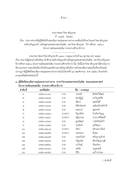 คลิกที่นี่... - มหาวิทยาลัยบูรพา