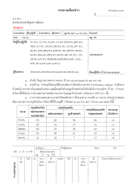 ด่วนมาก - กรมกำลังพลทหารบก