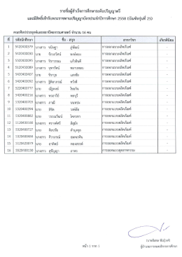 Page 1 =ง่ 2, o ๘ =s 99 ๑ ๘ รายชีอผู้ส้าเรีจการศึกษาระดับปริญญาตรี และมี