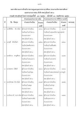 ตําแหนง /โรงเรียน ตําแหนง ตําแหนง /โรงเรียน ตําแหนง เลขที่ เลขที่