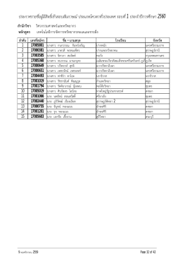 ประกาศรายชื่อผู  ม ีสิท ธิ์เข  าสอบสัมภาษณ   ประเภทโควตาทั่วประเทศ รอบ