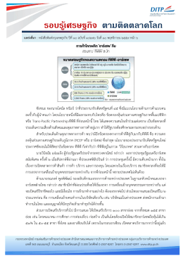 รอบรู้เศรษฐกิจ ตามติดตลาดโลก - กรมส่งเสริมการค้าระหว่างประเทศ