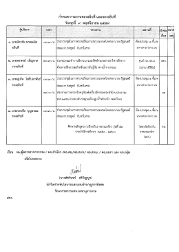 Page 1 ๑. นายฉัตรชัย พรหมเลิศ ตูธิบดี ๒. นายพรพจน์ เพ็ญพาส รองอธิบดี