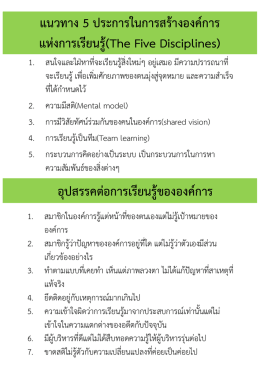 แนวทาง 5 ประการในการสร  างองค  การ แห  งการเรียนรู