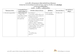 แนวทางแก้ไข สนับสนุนและแผนการพัฒนาส่งเสริมปรับปรุงจากข้อเสนอแนะ