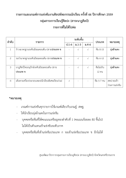 19.นาฎศิลป์