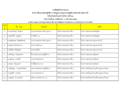 รายชื่อ รุ่น26