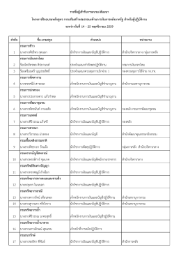 ลำดับ ชื่อ-นำมสกุล ตำแหน่ง หน่วยงำน กรมกำรข้ำว
