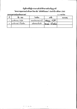 1. คณะมนุษย์ศาสตร์และสังคมศาสตร์