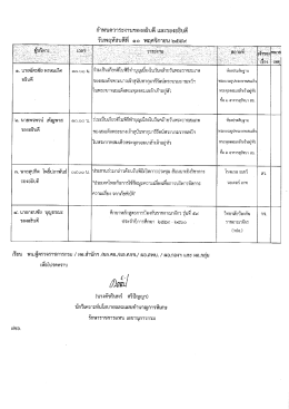 Page 1 กำหนดวาระงานของอธิบดี และรองอธิบดี วันพฤหัสบดีที่ ๑๐