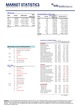 Market Statistics (Oct 09, 2016)