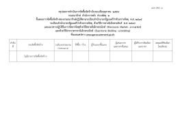 สรุปผลการดําเนินการจัดซื้อจัดจ้างในรอบเดือ