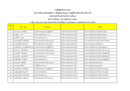 รายชื่อ รุ่น25