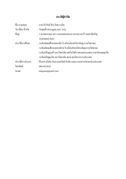 ประวัติผู้ท ำวิจัย ชื่อ-นำมสกุล : นำย นิรวิทธ์ส