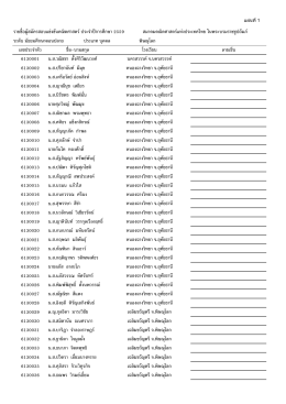 เลขประจําตัว ชื่อ-นามสกุล โรงเรียน ลายเซ็น 6130001