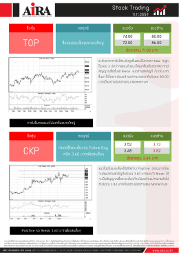 TOP CKP