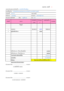 แบบ ปร.6 แผ่นที่ 1/1 รายการประมาณราคาค่าก่อสร้า