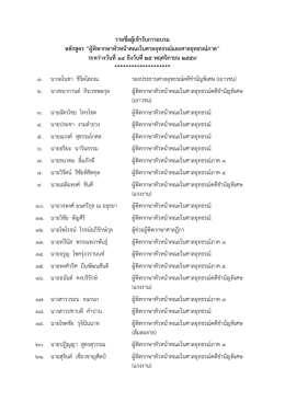 รายชื่อผู้เข้ารับการอบรม หลักสูตร &ldquo;ผู้พิพากษ