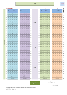 12. แผนผังที่นั่งของบัณฑิตในห้องประชุม อาคารนันทนาการ