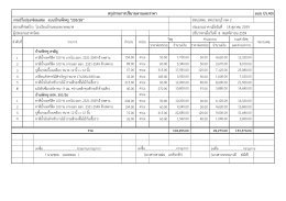 แบบ ปร.4(ก) สรุปรายการปริมาณงานและราคา