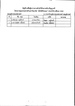 2. คณะภูมิสารสนเทศศาสตร์