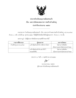 ประกาศโรงเรียนอนุบาลเมืองสระแก้ว เรื่อง ผลก