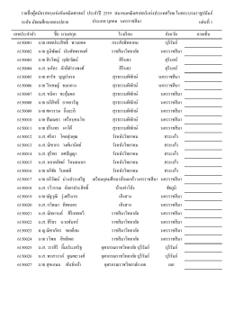 รายชื่อผู้สมัครสอบแข่งขันคณิตศาสตร์ ประจํา