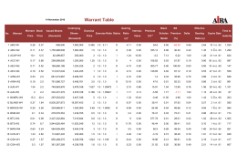 Warrant Table