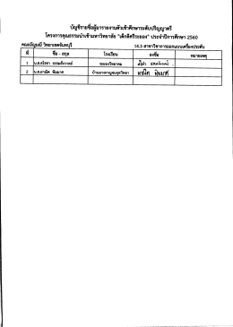 14. คณะอัญมณี วิทยาเขตจันทบุรี