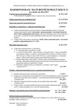 Harmonogram maturitn&iacute;ch prac&iacute; 2016/2017