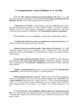 I. Nezaměstnanost v okrese Pelhřimov k 31. 10. 2016