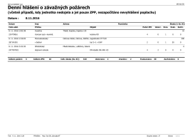 Závažné požáry
